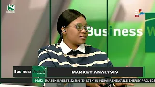 Nedbank Business Business Watch || Market Analysis