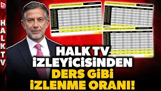 TÜRKİYE HALK TV'YE KİLİTLENDİ! Deniz Bayramoğlu ilk yayınında tüm kategorilerde zirveye oturdu!
