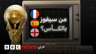 من سيفوز بكأس العالم 2026؟ هذا ما يتوقعه الذكاء الاصطناعي