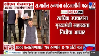 CM Fadnavis | मुख्यमंत्री वैद्यकीय सहाय्यता निधीमार्फत गरजू रुग्णांसाठी मदत