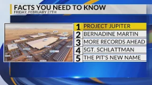 KRQE Newsfeed: Dona Aña data center, McKinley County DA, Record heat, BCSO sergeant funeral, UNM Nus