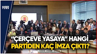 Which Party Voted How in the Commission?