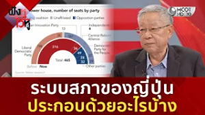 ระบบสภาของญี่ปุ่นประกอบด้วยอะไรบ้าง (24 ก.พ. 69) | ฟังหูไว้หู