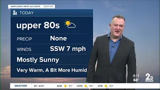 Maryland's Most Accurate: Late season summerlike day to lead to showers