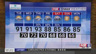High of 91 degrees on Tuesday in the Triad