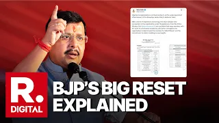 BJP Team 2029: Big Women Push, RSS Continuity & Social Media Overhaul Explained