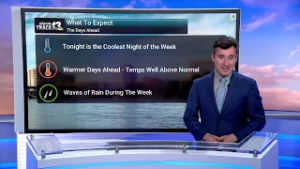 Turning Warmer, Wetter as Meteorological Spring Starts