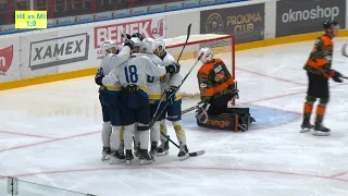 HC 19 Humenné - HK Dukla Michalovce 1:0 (prípravný zápas), 14. 08. 2026