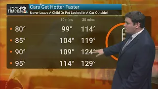 Heat cranks up this weekend