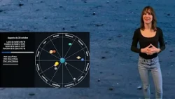 Horoscope for October 20: Tensions and Revelations