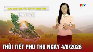 Phu Tho Weather Forecast for 08/04/2026 | Scattered showers and thunderstorms in the evening and ...
