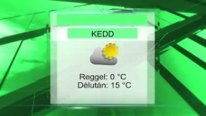 Keddi időjárás előrejelzés