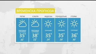 Sutra sunčano i toplo, tokom noći porast oblačnosti i nestabilnost – 04.09.2026.
