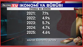 RUTO@4; MWĨGARIŨRĨRE WA WONJORIA ITĨNA-INĨ RĨA RUTO