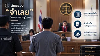 Rajkitja Digest: Easy-to-Digest Government Insights Ep. 105: Compensation Rights for Defendants A...