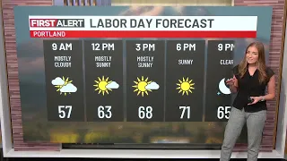 Sunday evening weather forecast (9/6)