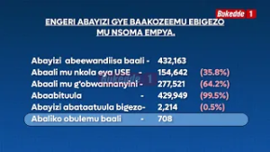 На фоне новой учебной программы