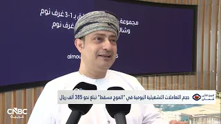 Sultanate of Oman: Steady Steps Toward Localizing the Pharmaceutical Industry and the Al Mouj Mus...