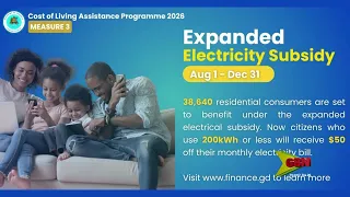 Inflation Figures Questioned