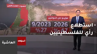استطلاع رأي يظهر تراجع الثقة بالقوى والشخصيات السياسية الفلسطينية