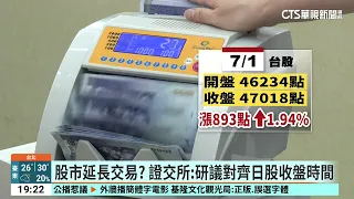 Famous Tangyuan Shop Closes! Jokes "Stocks Hit Record High, Owner Retiring" | CTS News 07/01/2026...