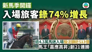 新馬季開鑼｜入場旅客錄74%增長　逾4.3萬馬迷入場投注額近$13億　馬王「嘉應高昇」創21連勝｜香港新聞｜無綫新聞｜TVB News｜2026/09/07