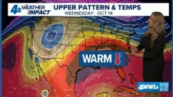 Sunny conditions, warm temperatures followed by potential cold front