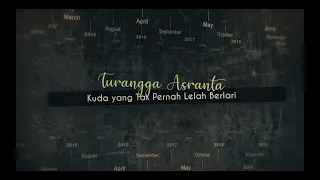SENI DAERAH - KUDA LUMPING | TURANGGA ASRANTA: KUDA YANG TAK PERNAH LELAH BERLARI