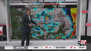 Brett's Monday Morning Daybreak Forecast