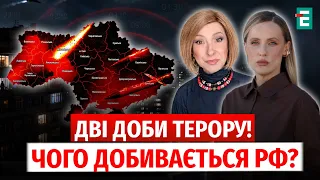 NEW TERROR TACTIC: Psychologist explains why Russians are dragging out attacks over several days ...