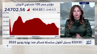 EGX30 يسجل أطول سلسلة خسائر منذ نهاية يونيو 2022