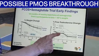 GLP-1 Weight Loss Drugs Show Promise Treating PMOS