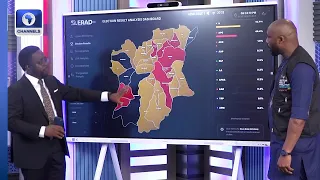 #Osun Decides: ERAD Analyses Results Uploaded On IREV