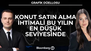 Grafik Düellosu - Konut Satın Alma İhtimali Bu Yılın En Düşük Seviyesinde | 21 Ağustos 2026