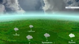 Vremenska prognoza - 20. februar 2026.