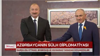 Azərbaycanın sülh diplomatiyası