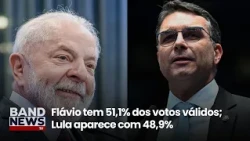 Flávio has 51.1% of valid votes; Lula appears with 48.9% | BandNews TV
