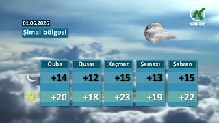 Hava Haqqında Məlumat -01.06.2026