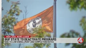 Buffalo State to deactivate several programs