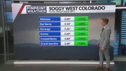 El Niño is bringing moisture to Colorado