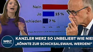 MERZ SO UNBELIEBT WIE NIE: Umfrage-Klatsche für den Kanzler! Massiver Vertrauensverlust für Merz!
