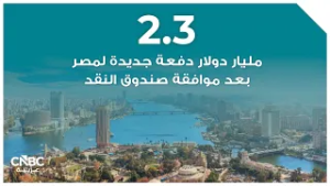 2.3 مليار دولار دفعة جديدة لمصر بعد موافقة صندوق النقد