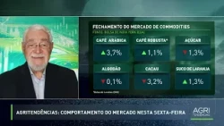 Agritendências Full Episode 2nd Edition - 10/16/2026