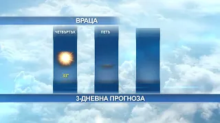 RM TV: Метеорологична прогноза за 30.07.2026