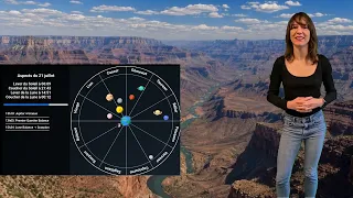 Daily Horoscope: Balance and Transformation