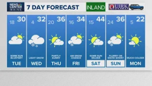 NEWS CENTER Maine Weather Video Forecast
