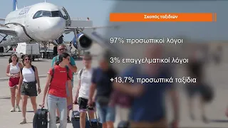 Έρευνα ΕΛΣΤΑΤ: Αύξηση 7,2% των ατόμων που ταξίδεψαν το 2025 συγκριτικά με το 2024