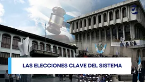 Análisis | Instituciones en disputa