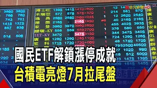 TSMC Hits Rare Limit Up! Taiwan Stocks Surge Record 3,186 Points to Reclaim 43,000; Final Day of ...