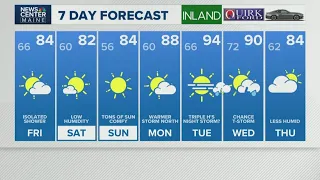 NEWS CENTER Maine Weather Video Forecast